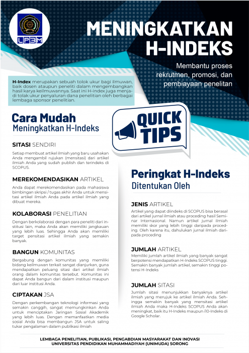 H-Indeks dan Cara Mudah Meningkatkannya